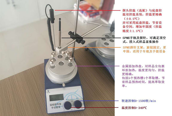 固相微萃取套装